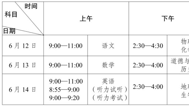 人人参与！快船半场九人轮换全部有得分入账